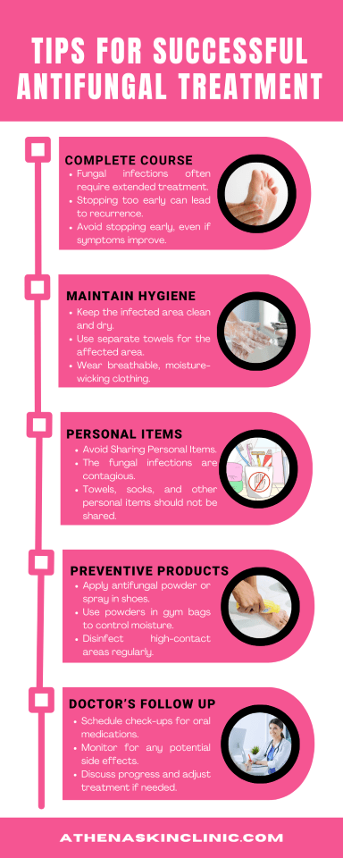 tips for successful antifungal treatment