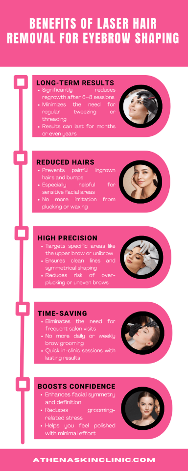 benefits for laser hair removal for eyebrow